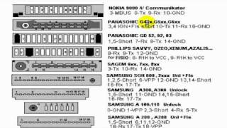 Tecnicas de Armado Cables y Conectores para Celulares [upl. by Ettenay]