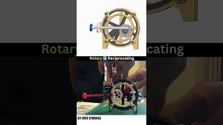 Rotatory Reciprocating Mechanism automobile engineering fyp shortvideo [upl. by Tonye]