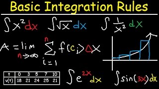 Basic Integration Rules amp Problems Riemann Sum Area Sigma Notation Fundamental Theorem Calculus [upl. by Malachy562]