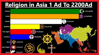 Religion in Asia 1 Ad To 2200 Ad Religion in Asia  Hinduism in Asia  Asia Religion in 2022 [upl. by Fleta]