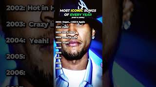 most iconic songs of every year part 5 2000s music top10 2000smusic pop fyp shorts [upl. by Latashia]