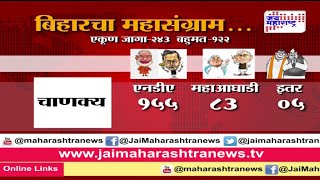 Bihar Election 2015 Exit Poll Results [upl. by Noman]