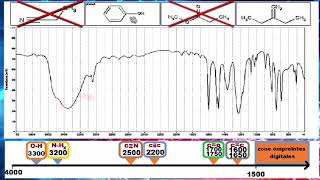 Spectroscopie SMC S5  331  infrarouge en darija [upl. by Pirbhai]