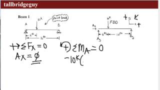 Structural Analysis Examples 1  Beam 1  Point load Beam 2  Distributed load [upl. by Amby]