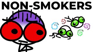 Smoking For NonSmokers [upl. by Notfilc568]