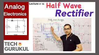 Precision diode Op amp half and full wave rectifier [upl. by Suvart]