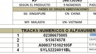 Como rastrear los Tracks Númericos o alfanúmericos en México Ebay Aliexpress Bangood parte 1 [upl. by Deehan492]