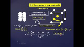 Séance 5 THEME 1 Cristallographie Chap 2 Cristaux métalliques [upl. by Onurb]