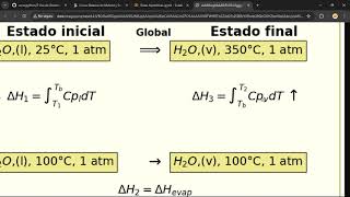 Generador de Rutas Termodinámicas  Python [upl. by Lerraf]