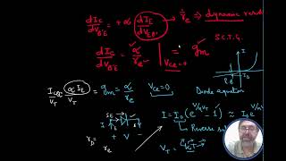 Derivation of hybrid Pi parameters [upl. by Aisetal]