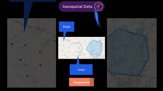 Understanding Geospatial Data  GISSchools [upl. by Tigges762]