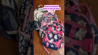 Pottery Barn Backpack Size Comparison  Review of Teen Large Small versions [upl. by Ahtiekahs]