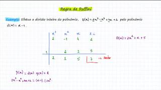 20 Explica Matemática A  II4  Regra de Ruffinimp4 [upl. by Chuu]