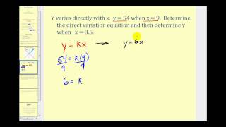 Direct Variation [upl. by Yelsa]