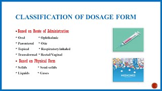 Pharmaceutical Dosage Forms Dosage Forms of Drugs  Different Types of Dosage Forms Pharmaceutics [upl. by Indyc]