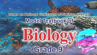 Biology 9th Chapter 2 Biodiversity Topic  Definition of Biodiversity New Syllabus Fbise [upl. by Nnazus]