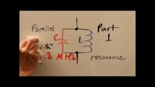 Parallel Resonance Part 1 [upl. by Corissa]