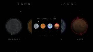 Terrestrial Planet【Space Ambient Lofi】 shorts spaceambient space lofi bgm beats [upl. by Asfah147]