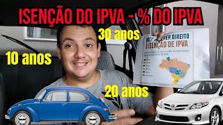 Isenção do IPVA  Porcentagem IPVA  Estados com menos tempo pagando IPVA [upl. by Aivato483]