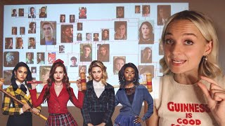 recapping riverdale because it is the most unhinged show on television [upl. by Koralle]