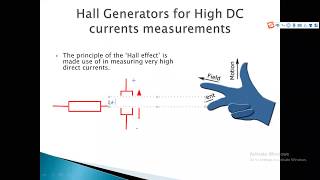 Hall Generators for measurement in High voltage [upl. by Frear]