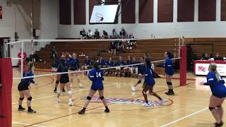 Montgomery Central vs Richview Middle School Varsity [upl. by Ahsirahc]