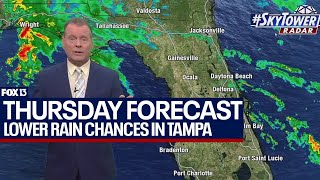 Tampa weather  lower rain chances higher heat [upl. by Iam557]