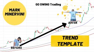 Mark Minervini trend template  Become profitable with this trading strategy [upl. by Enitsirc]