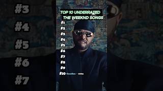 Top 10 Underrated The Weeknd songs  Timeless theweeknd PlayboiCarti [upl. by Delly51]