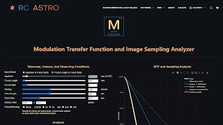 My New Thoughts On Drizzle Based On Real World And The MTF AND Image Sampling Analyzer Calculator [upl. by Sawtelle459]