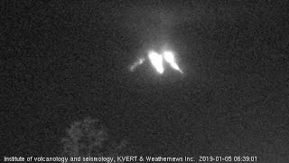 GSM Update 1519  Sheveluch Volcano Erupting NOW  Arctic Ice FACTS  Record North Hemisphere Snow [upl. by Acireit]