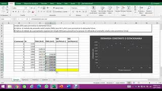 EJERCICIO PRONÓSTICO PROMEDIO MÓVIL Y SUAVIZACIÓN EXPONENCIAL SIMPLE [upl. by Eimmaj]