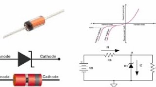 Zener diode Experiment [upl. by Delanty884]