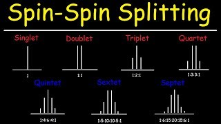 Spin Spin Splitting  N1 Rule  Multiplicity  Proton NMR Spectroscopy [upl. by Gierc]