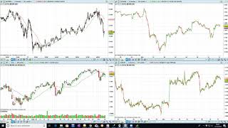 Point Bourse du 11 décembre 2019 [upl. by Moulton23]