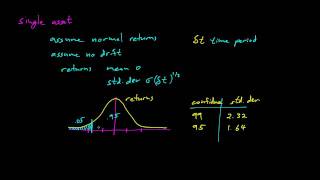 Paul Wilmott on Quantitative Finance Chapter 19 Value at Risk VaR [upl. by Ahsanat841]