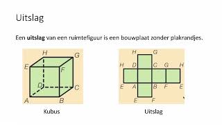 Uitslag 1 HAVOVWO amp 1 VWO [upl. by Tobiah]