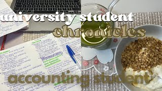 uni diaries📑🍂 productive studying🎧 study session  church amp more  university student  HIX Bypass [upl. by Aba]