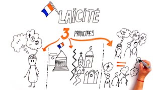 Histoire de la laïcité en France [upl. by Lerak]