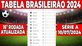 BRASILEIRO HOJE 2024 TABELA DO CAMPEONATO BRASILEIRÃO HOJE  CLASSIFICAÇÃO BRASILEIRÃO 2024 SERIE A [upl. by Ahsirtak]