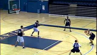 Basketball Offensive Plays  The 7 Cut [upl. by Oznole]