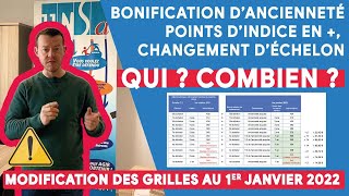 fonctionnaires 1erJanvier Qui bénéficie dune bonification dancienneté  changement déchelon [upl. by Ahsanat87]