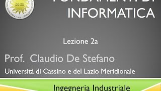 Lezione 2a Fondamenti di Informatica [upl. by Xena891]