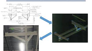 Design of Underhung Hoist and Crane Girders [upl. by Marsh593]