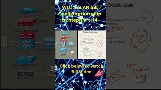 How to configure Wireless amp LAN Network WLC amp LAN full Configuration step by step Part 14 [upl. by Etnoled]