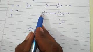 Changes within the nucleus in Alpha Beta and Gamma emission [upl. by Yule]