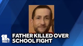 Family School fight led to killing of childrens father [upl. by Rehteh212]