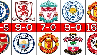 PREMIER LEAGUE Biggest Wins Ever in History [upl. by Llebasi830]