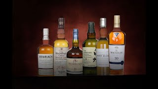 Rare Whisky amp Spirits Competitions Live Prize Draw No57 [upl. by Hsepid]