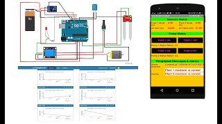 Automatic Soil Moisture Monitoring Using ESP8266 amp Arduino Uno With Thingspeak and Mit App  PART 2 [upl. by Vita]